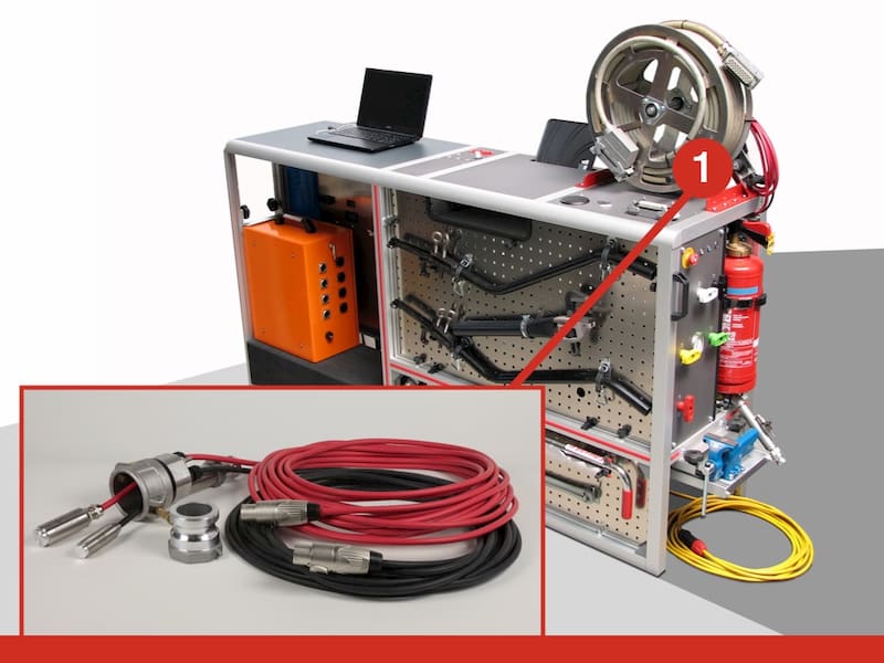 Sensoren ATEX PSI - ITM Technologies