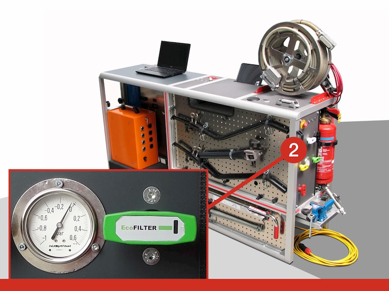 ATEX PSI filter - ITM Technologies